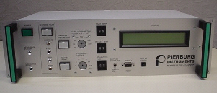 System-Controller-I