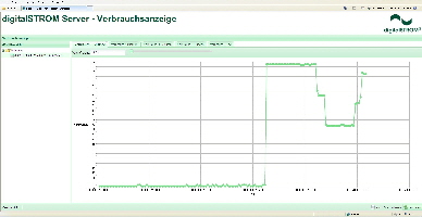 Lichtprofil digitalSTROM Server